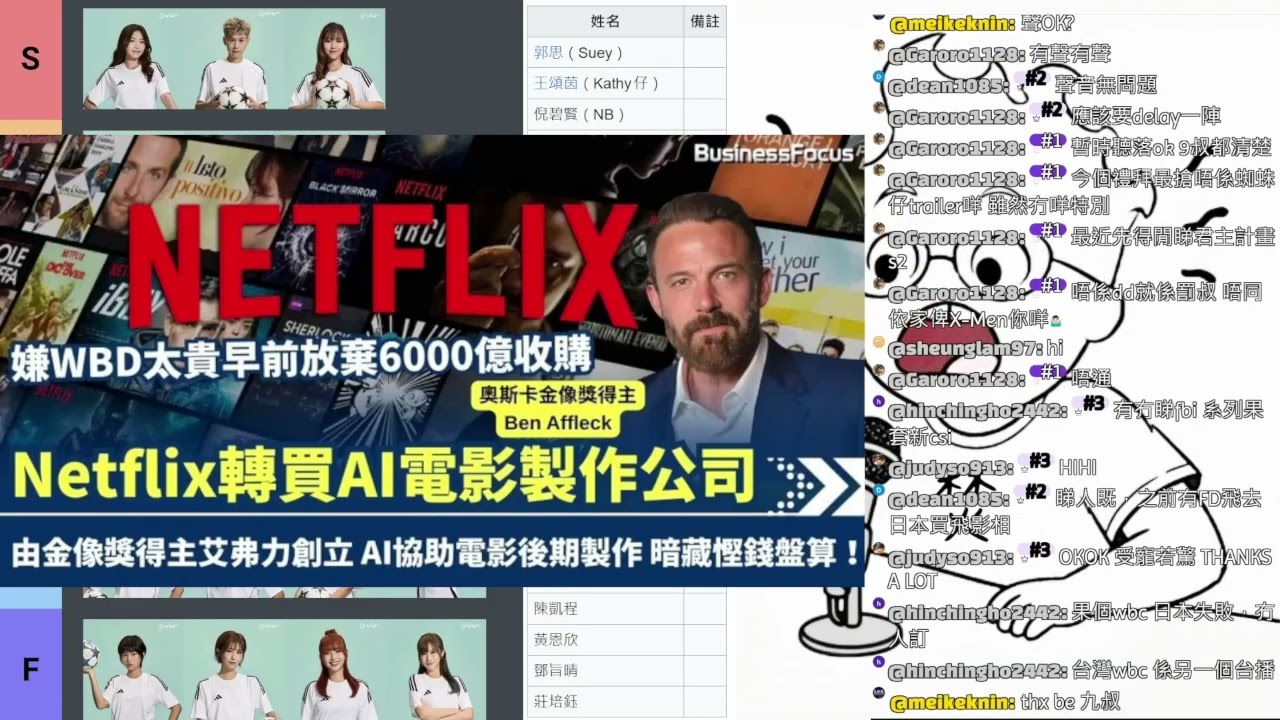 香港comic con｜NETFLIX收購華納失敗｜AI後製公司及短劇霍去病｜《家弒服務》｜網飛大兵電影｜美劇癮Podcast｜#直播精華節錄