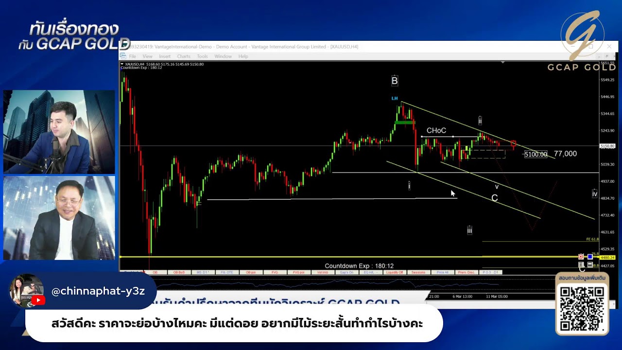 Цены на золото приостановились, поскольку инвесторы опасаются роста инфляции, что оказывает давле...