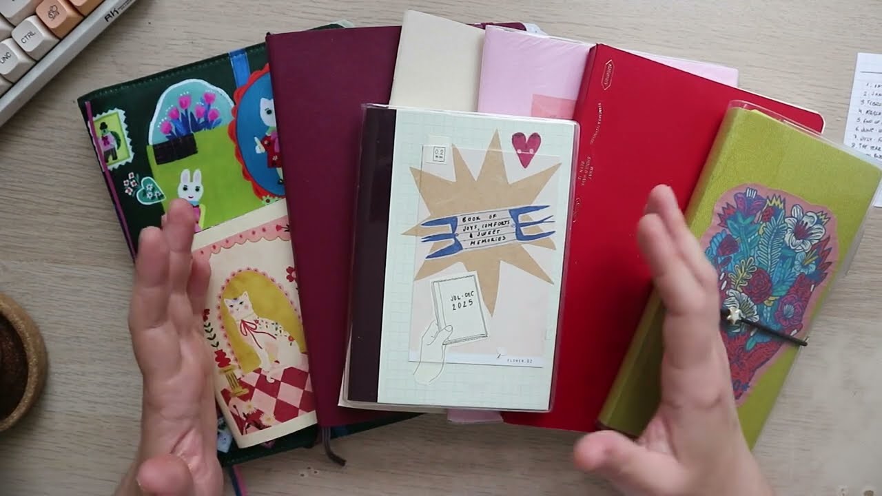 Mid-Year Journaling Ecosystem | July Techo Kaigi : The Year of Experimenting with Different Formats