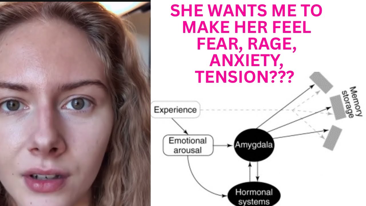 Elite Game: How And Why Women Want You to Intimidate Them So That They Can Fall In Love You.. NO BS!