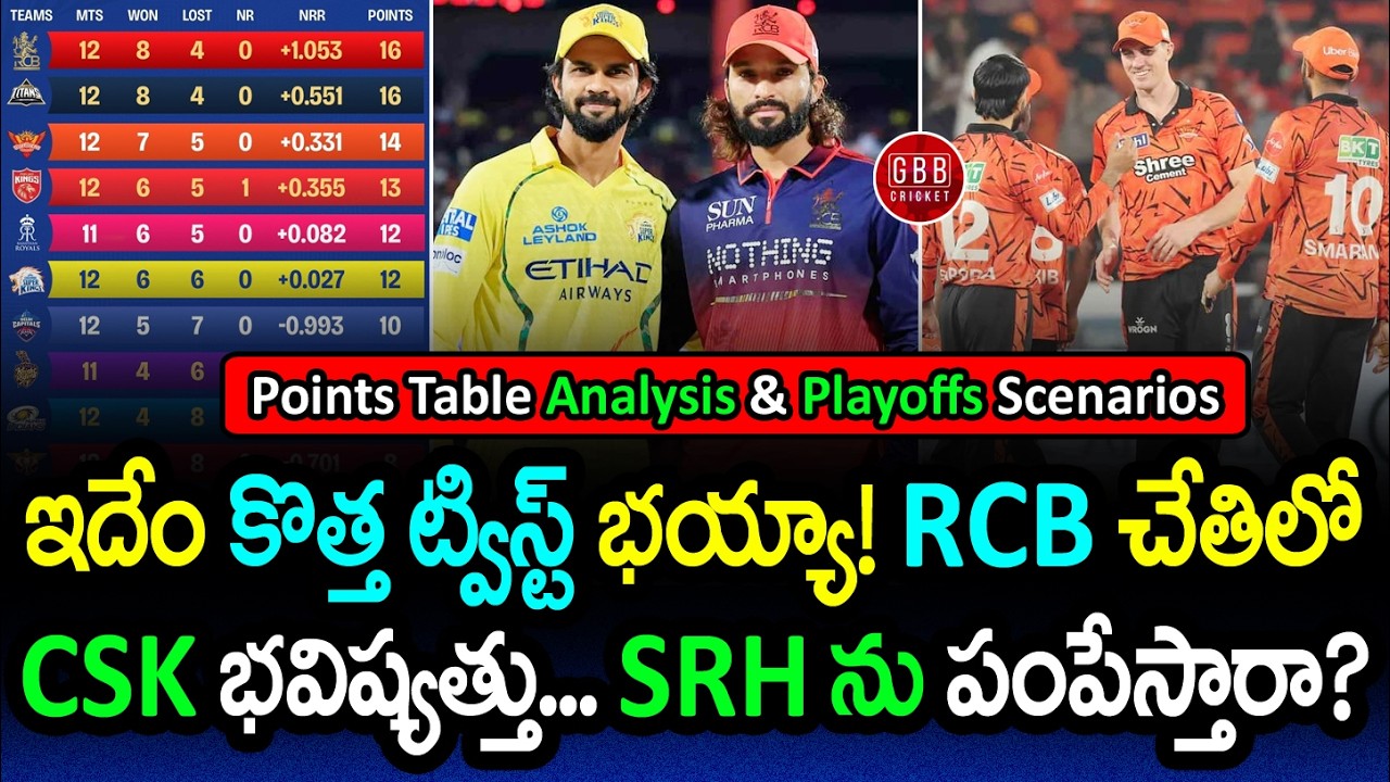 What a TWIST! 😱 CSK Playoffs Future is Now in RCB Hands? | IPL Points Table Analysis 📊 | GBB Cricket