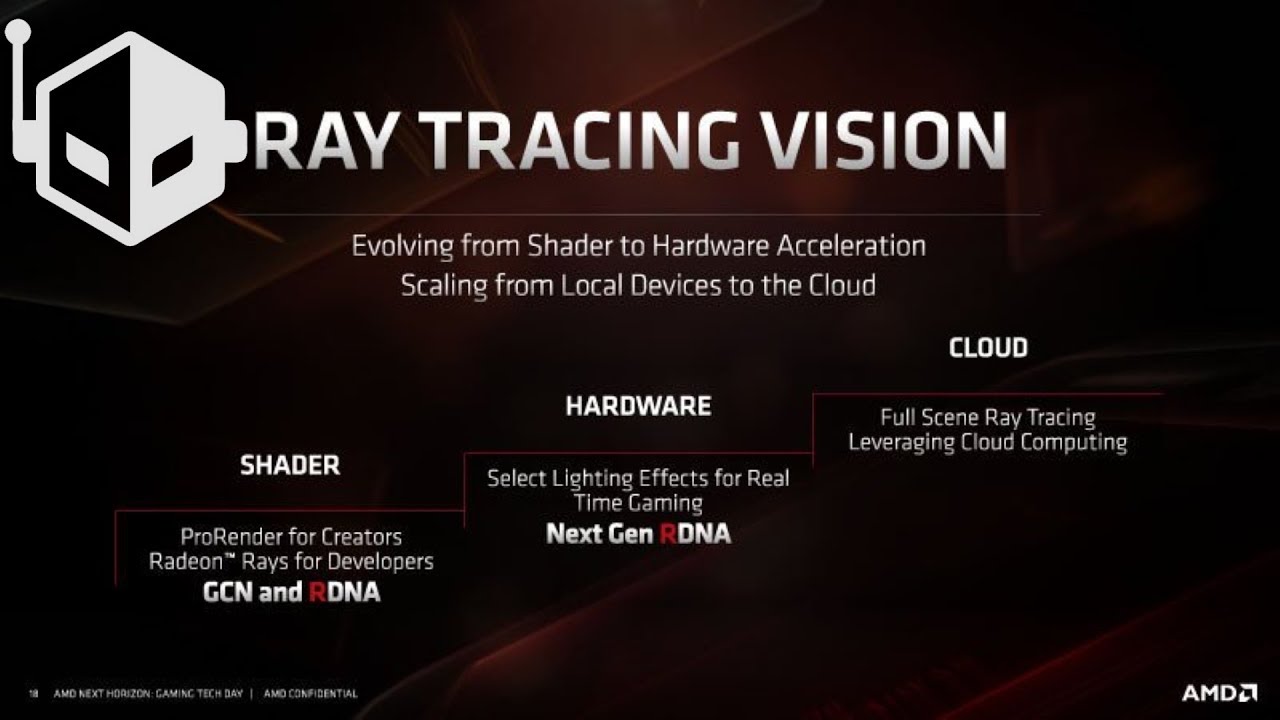 Could Radeon Bring DXR Support To Navi In December?