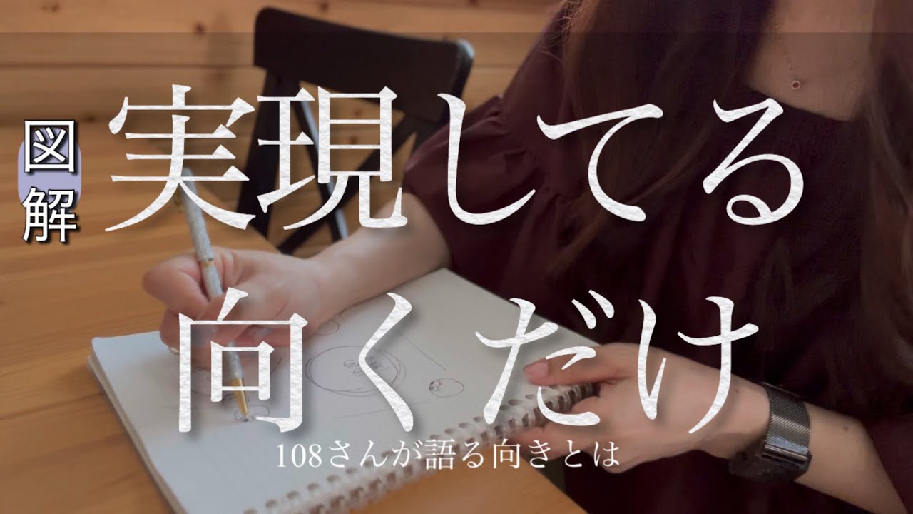 図解【実現してる。向くだけ】向き 充足を見る 既にある 108さんファンによる解説