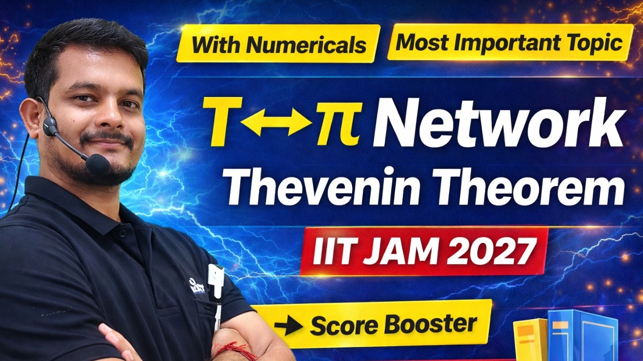 T & π Network Conversion + Thevenin Theorem | IIT JAM Physics 2027