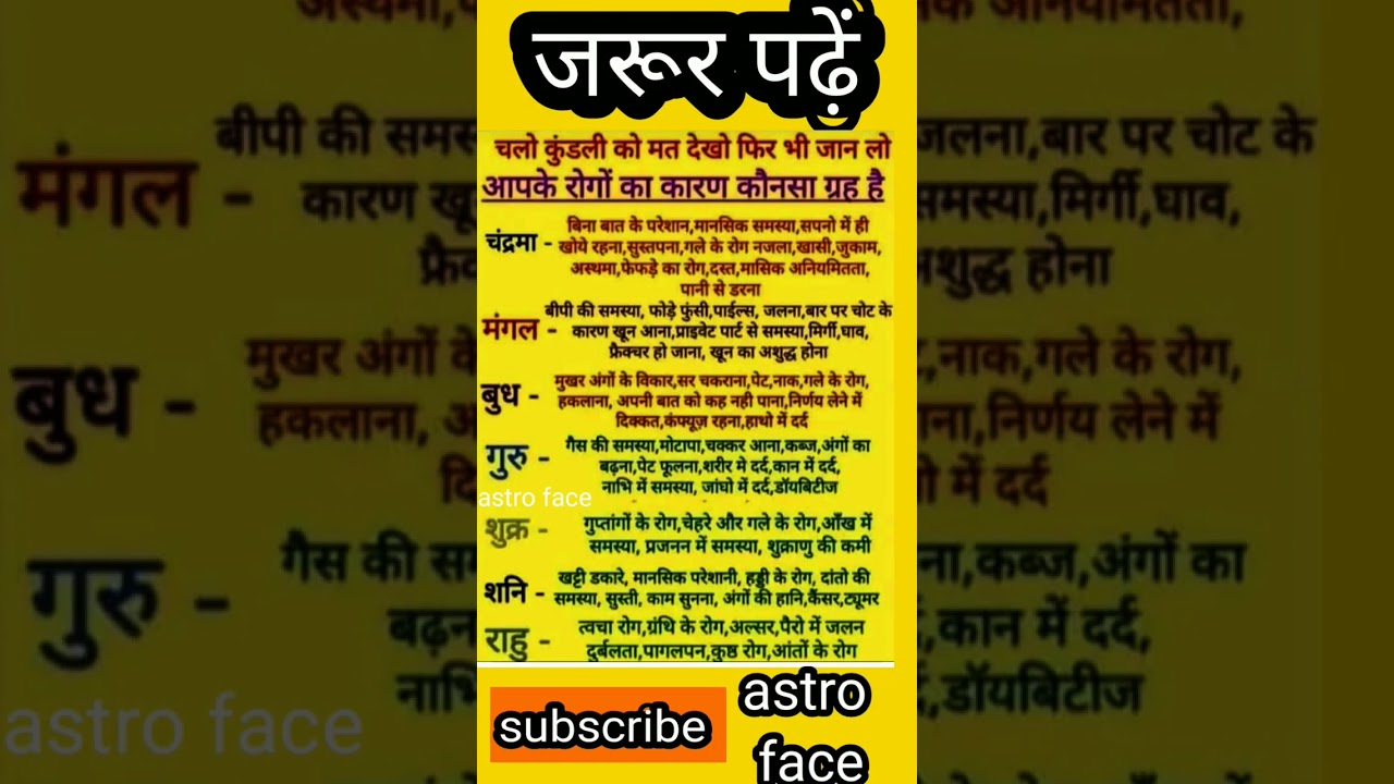 किस ग्रह को आप को मनाना है | vastu tips | which planet has bad effects#shorts