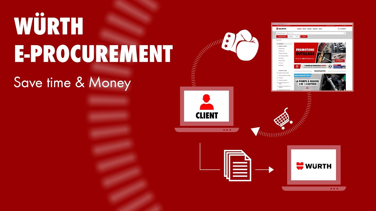 W&uuml;rth UK e-Procurement