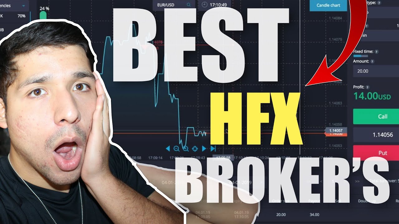 What's the BEST HFX Broker's in 2021?! (Pros and Cons for Each Broker's)