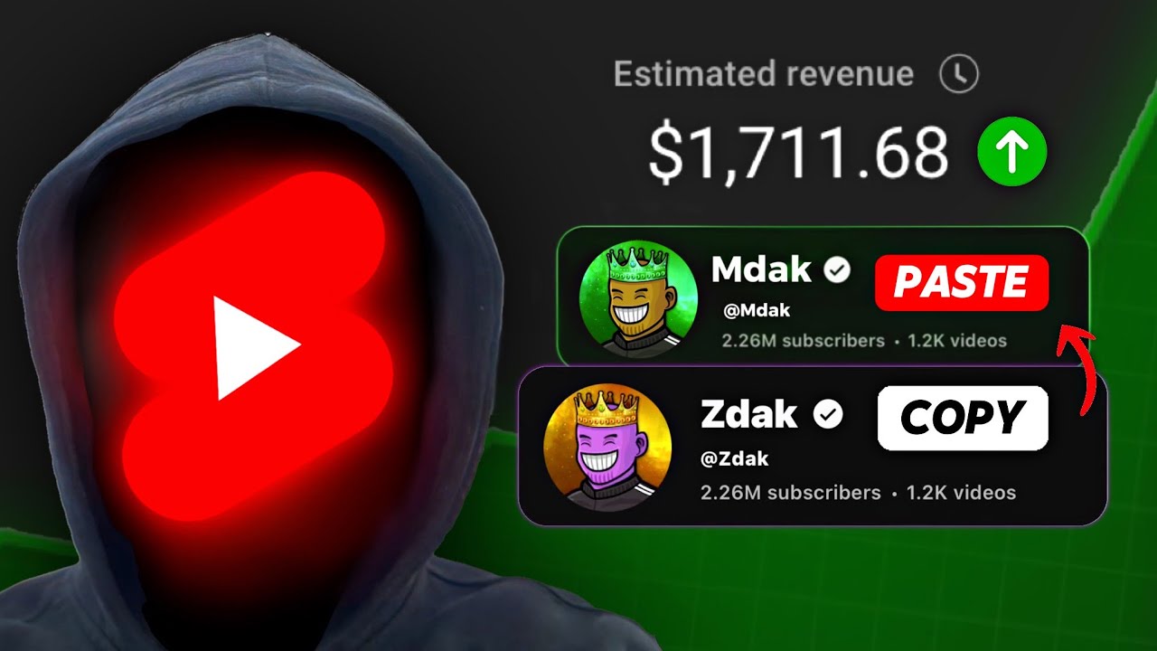 I Tried Copying a Viral YouTube Shorts Channel For 30 Days! (It worked) 
