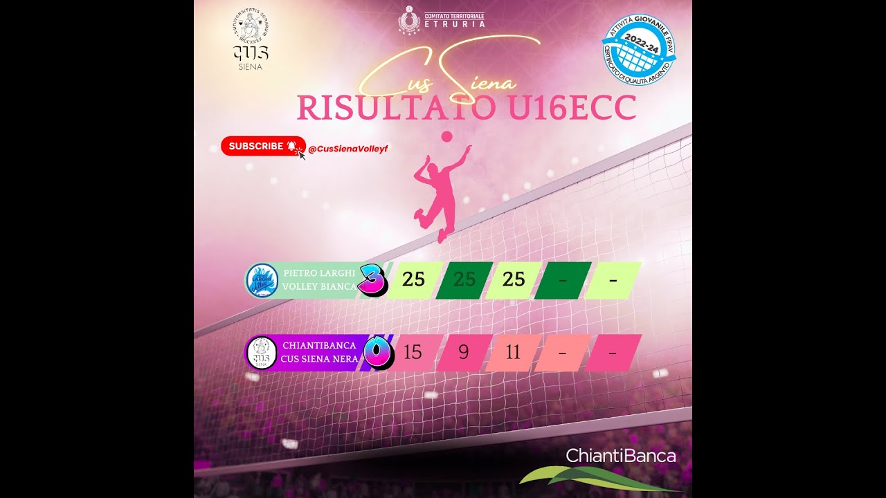 Under 16 Eccellenza Fipav Etruria