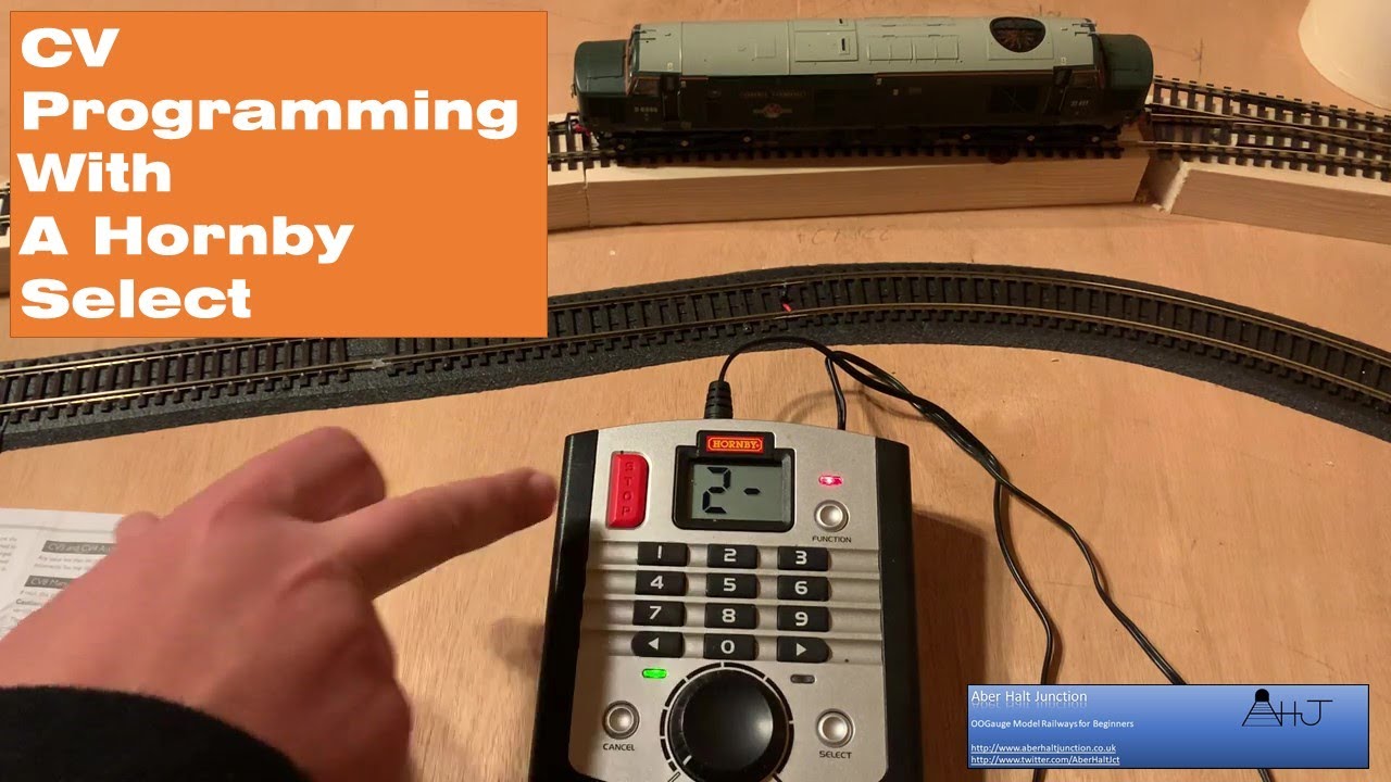 How To Write CVs with a Hornby Select