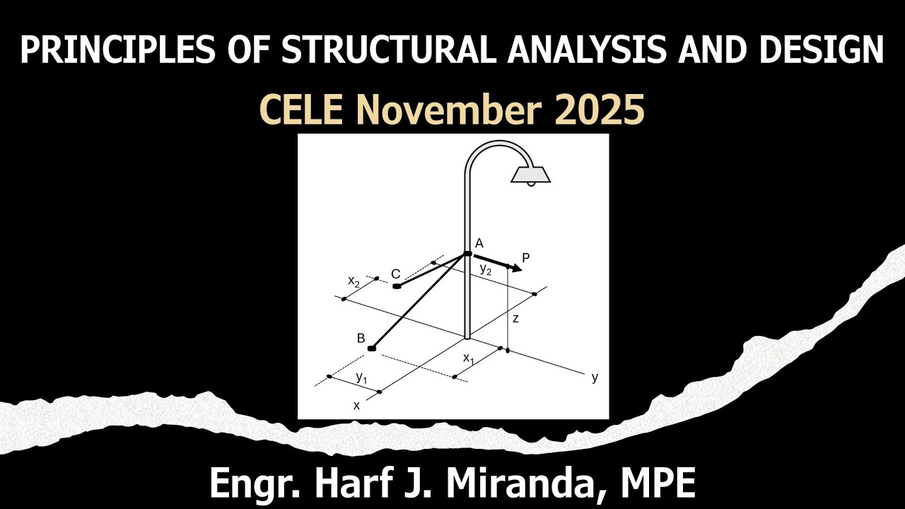 PSAD SITUATION 172: 3D Equilibrium of Cable Stayed Lamp Post | CELE November 2025