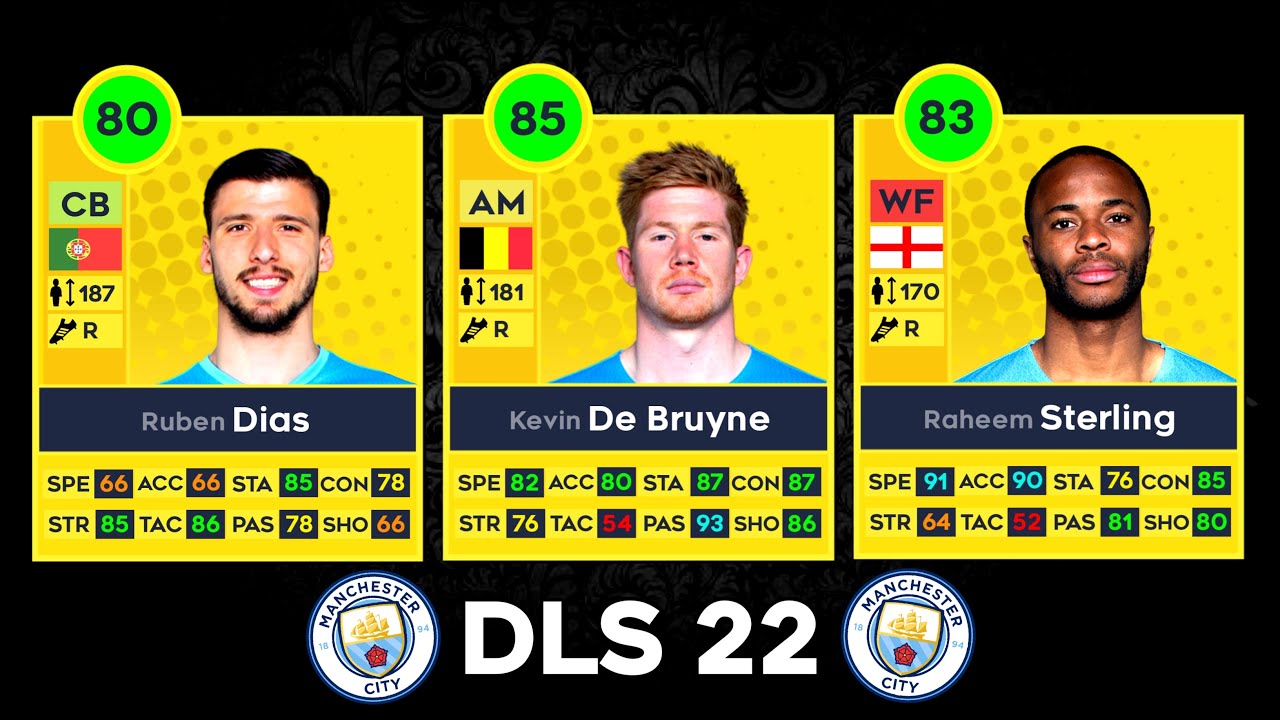 DLS 22 | Manchester City Player Ratings! 😱🔥