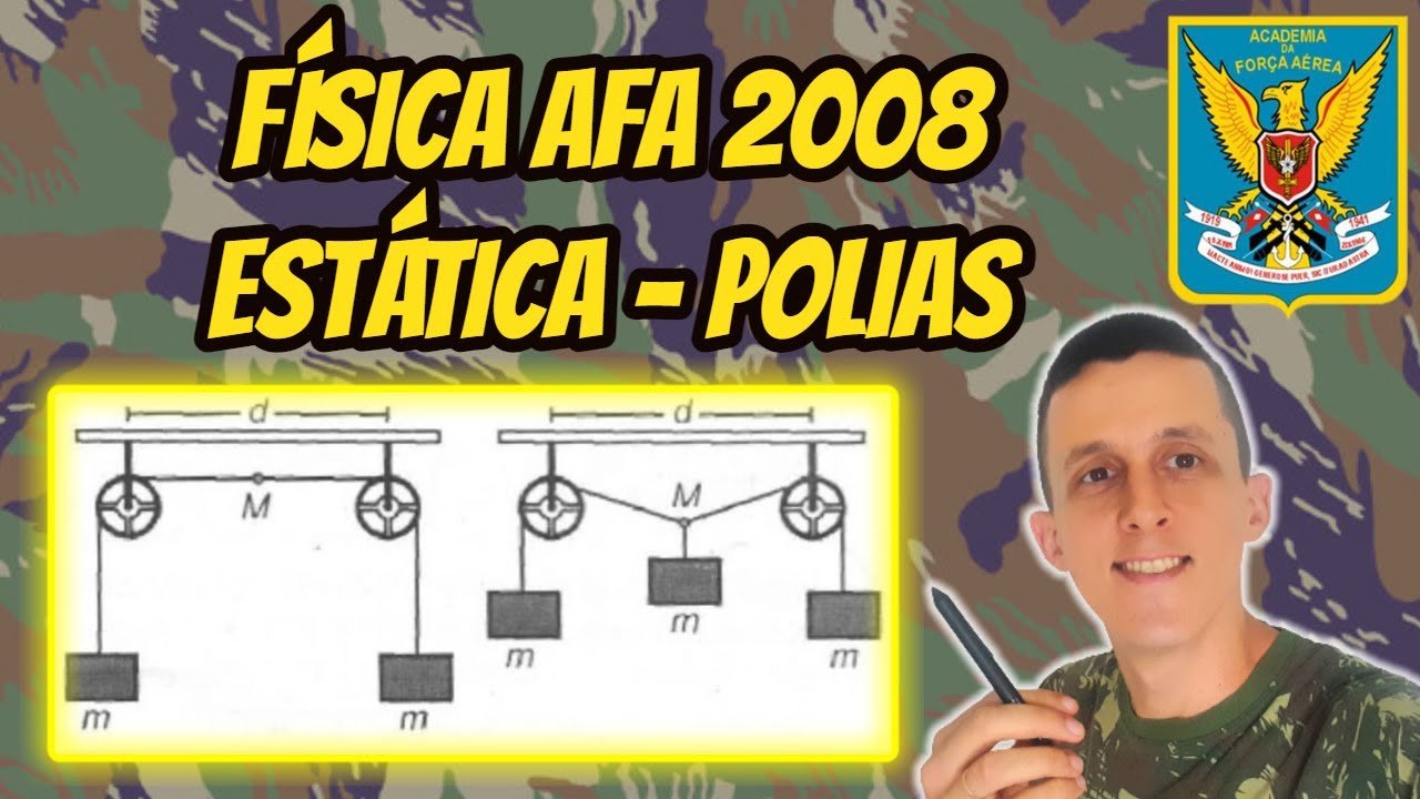 Física AFA 2008 | Equilíbrio | Estática | Polias | Tração