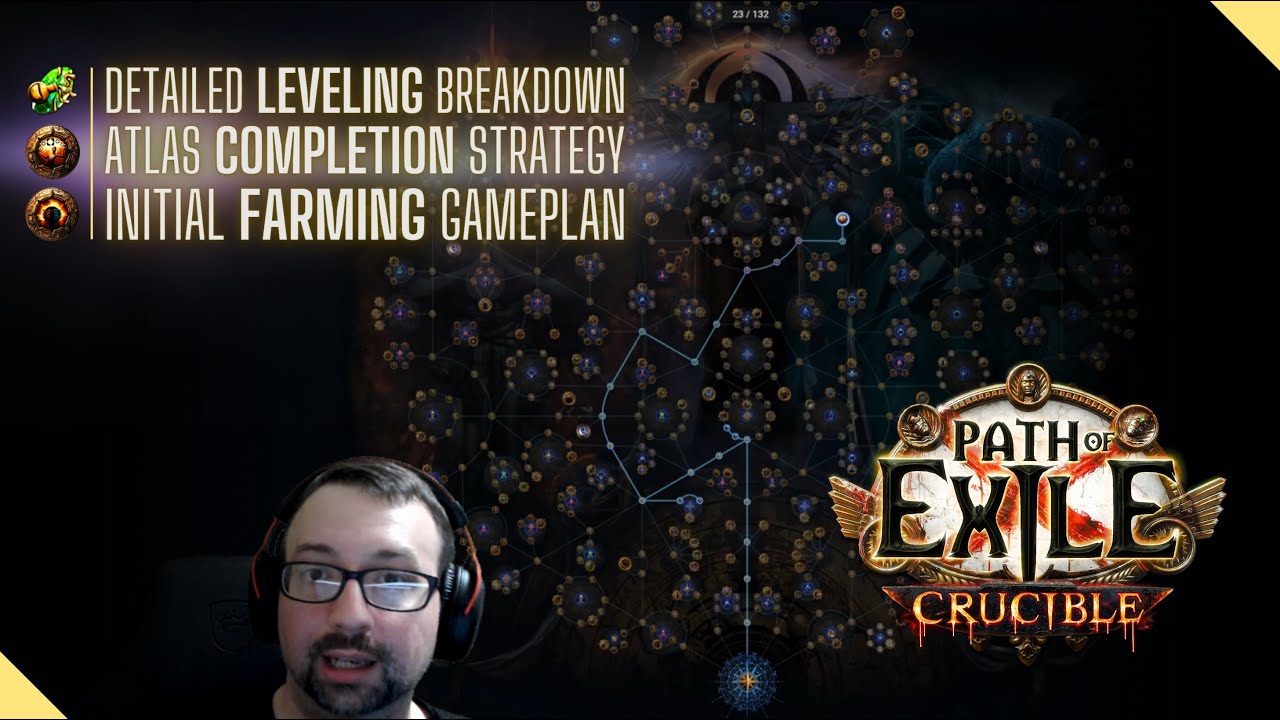 [PoE 3.21] My Initial League Start Plans