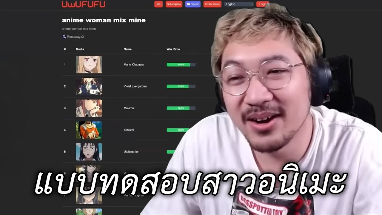 แบบทดสอบสาวในอนิเมะแต่เว็บค้าง