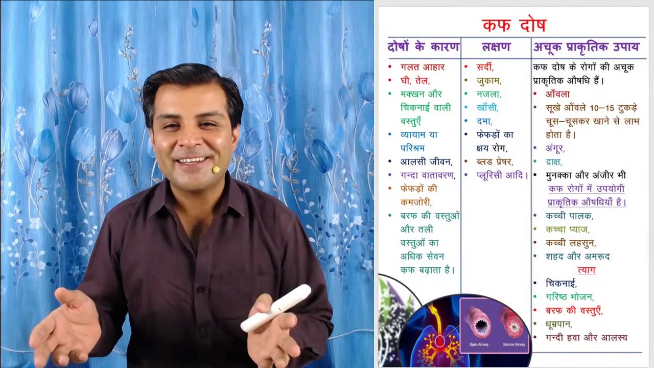 खांसी के घरेलू उपाय I Effective Home Remedies ways to prevent Cough I