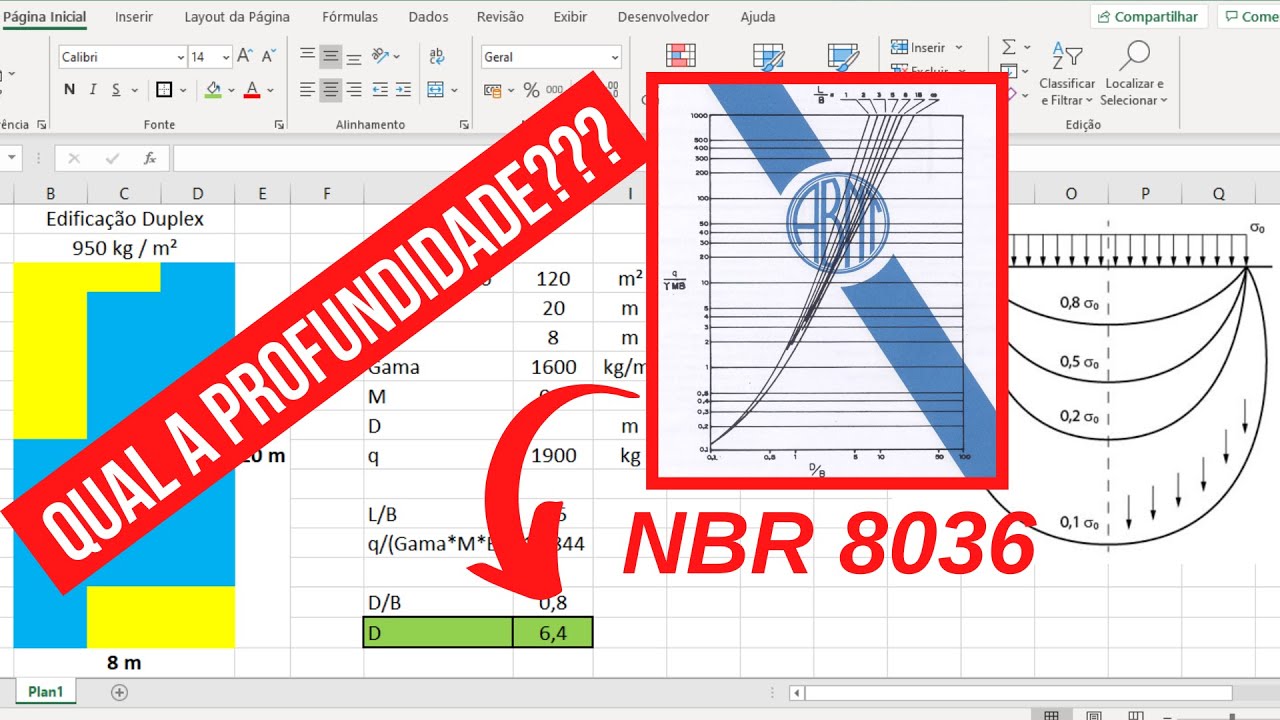 COMO CALCULAR PROFUNDIDADE DE SONDAGEM SPT | NBR 8036
