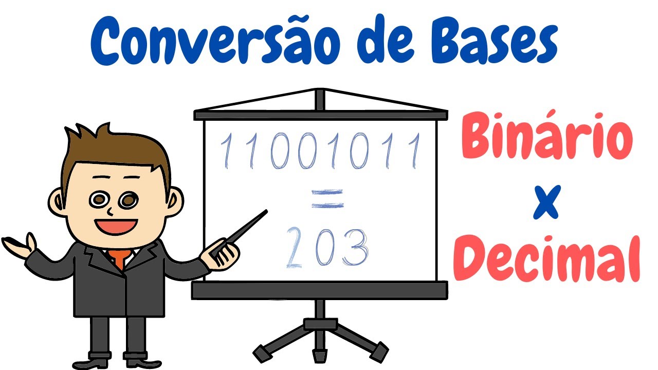 Convers&atilde;o de bases num&eacute;ricas: Bin&aacute;rio x Decimal. (Inform&aacute;tica B&aacute;sica)
