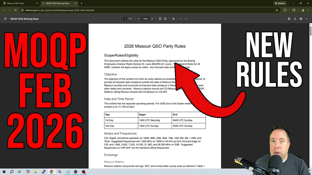 Aktualizacja imprezy QSO w Missouri, luty 2026