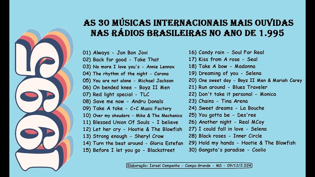 As 30 M&uacute;sicas Internacionais Mais Tocadas nas R&aacute;dios em 1.995
