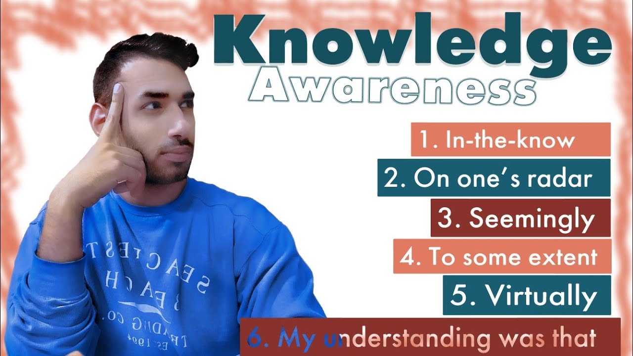 Advanced vocabulary for Knowledge & Awareness