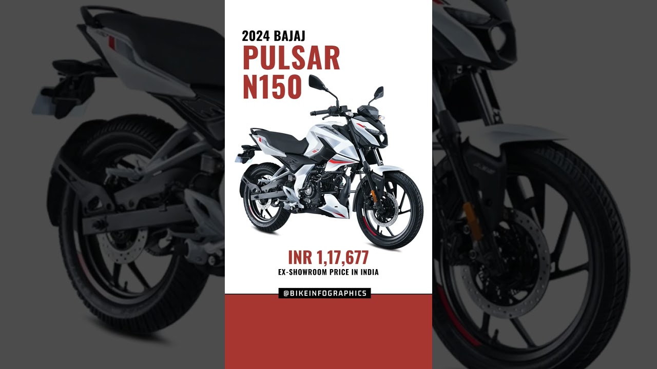 2024 Bajaj Pulsar N150 Price Revealed