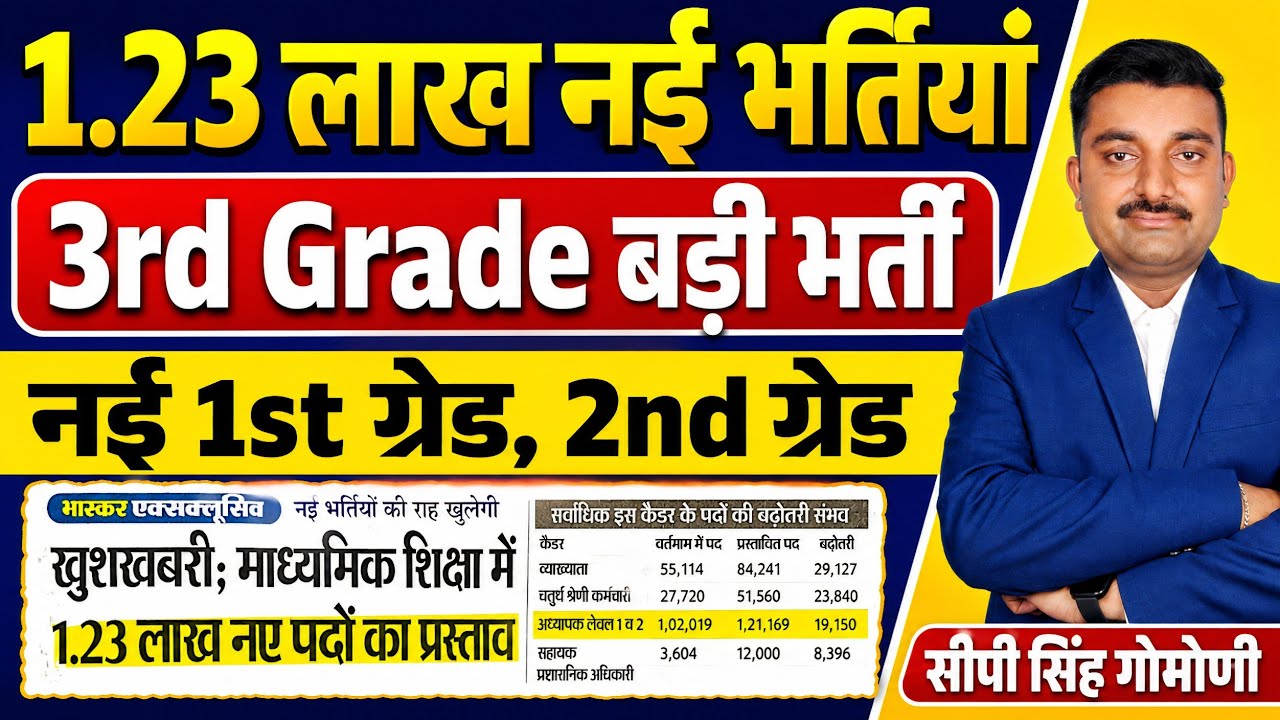 REET MAINS 2027 | REET 2026 | 3rd Grade 2027 | #reetmains #reet #3rdgradeexam #GuruDeep | RBSE BOOK
