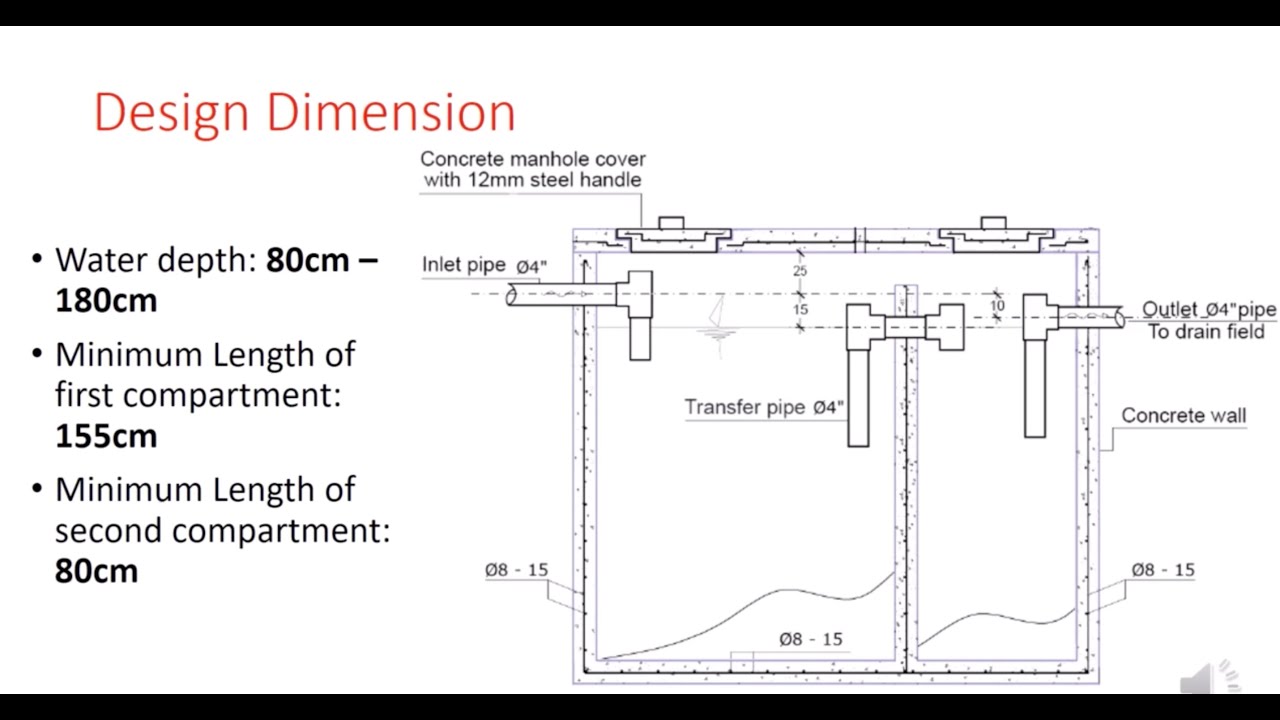 Design of Septic Tanks  II Easy step-by-step calculations for onsite wastewater treatment