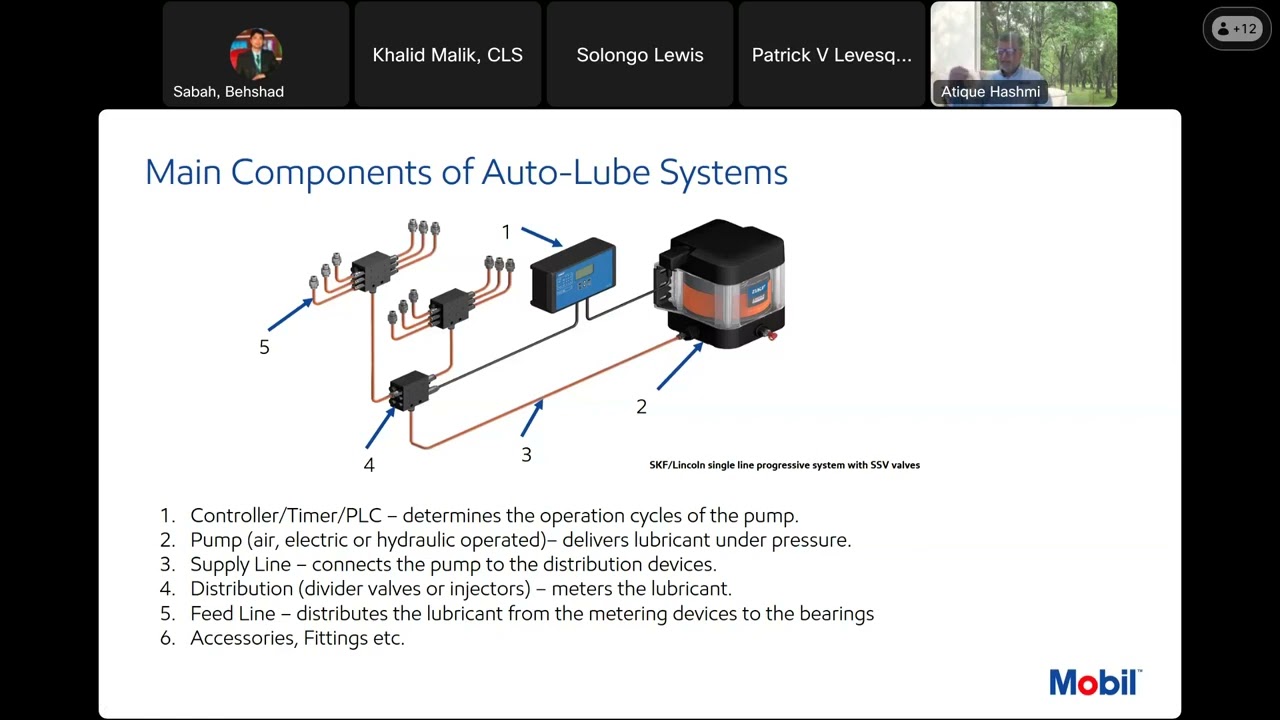 Auto Lubrication System, Atique Hashmi, Imperial Oil   Sep 10 , 2024 ,