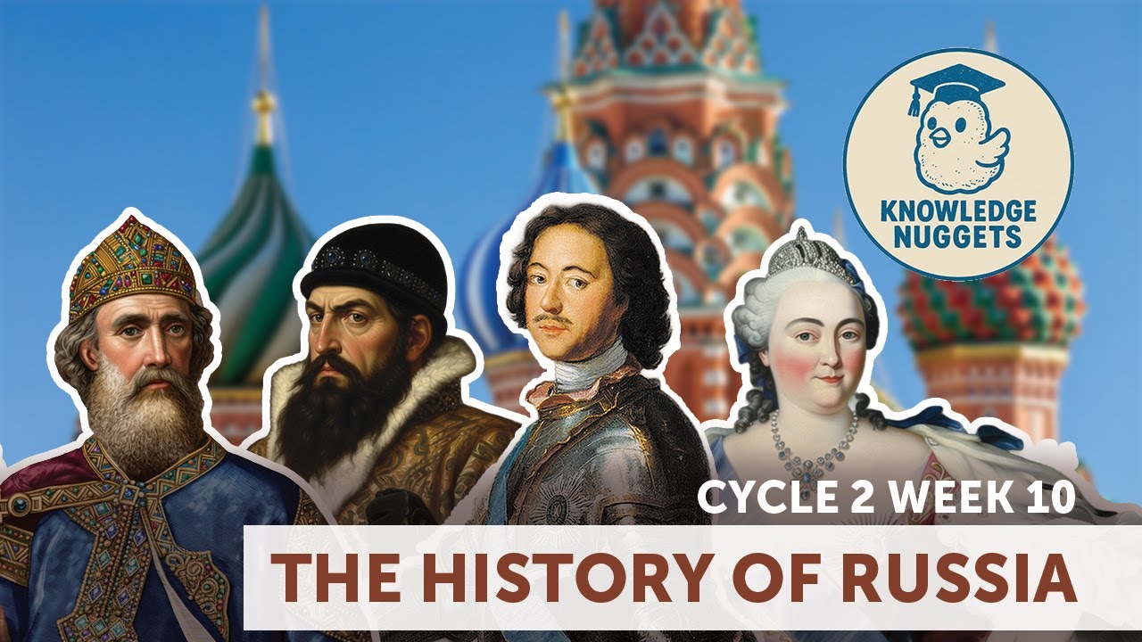 Краткие знания: История России. Цикл 2, неделя 10.