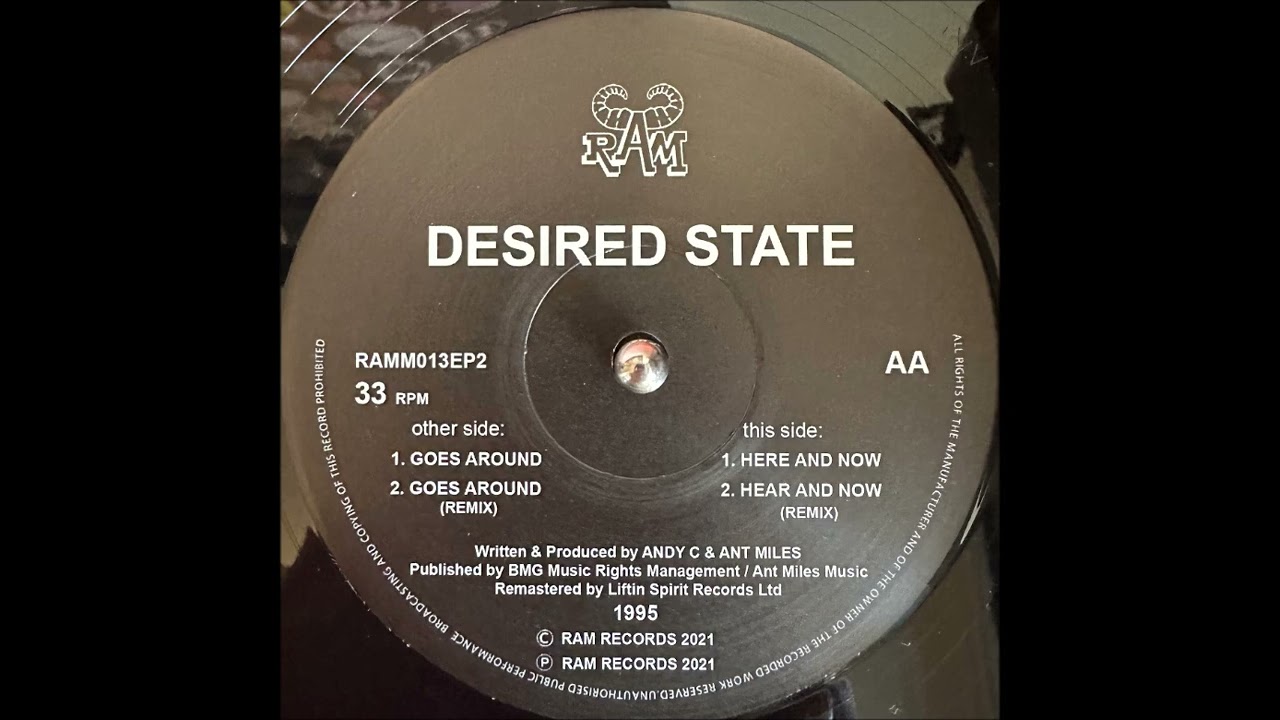 Desired State - Goes Around (Remix)