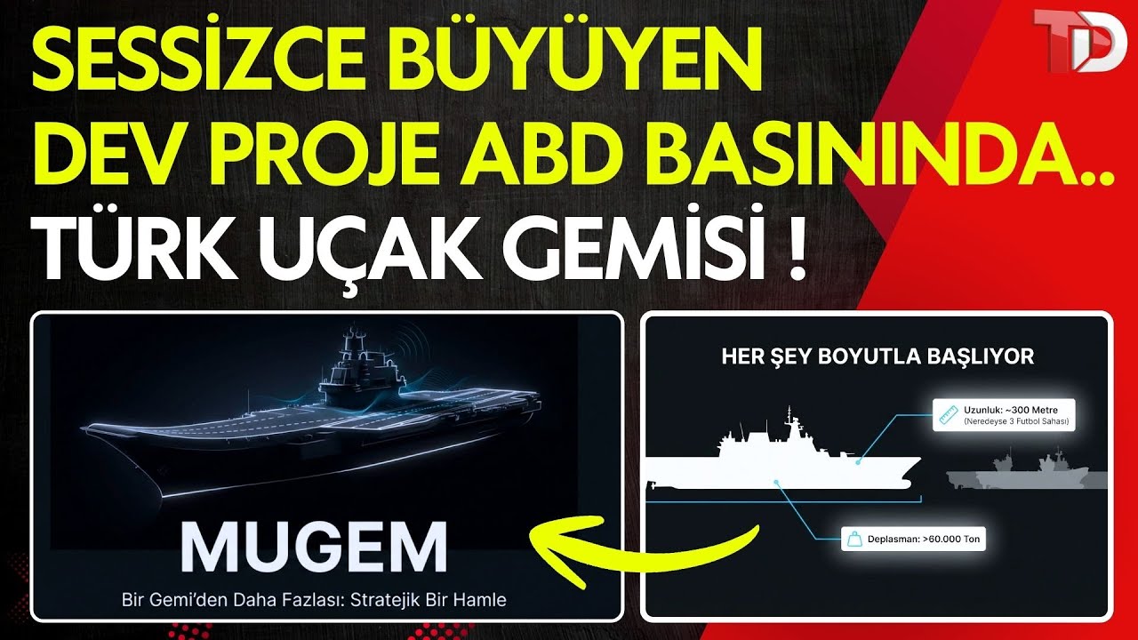 MUGEM ABD BASININDA! TEKNİK ANALİZ.. - SAVUNMA SANAYİ PODCAST