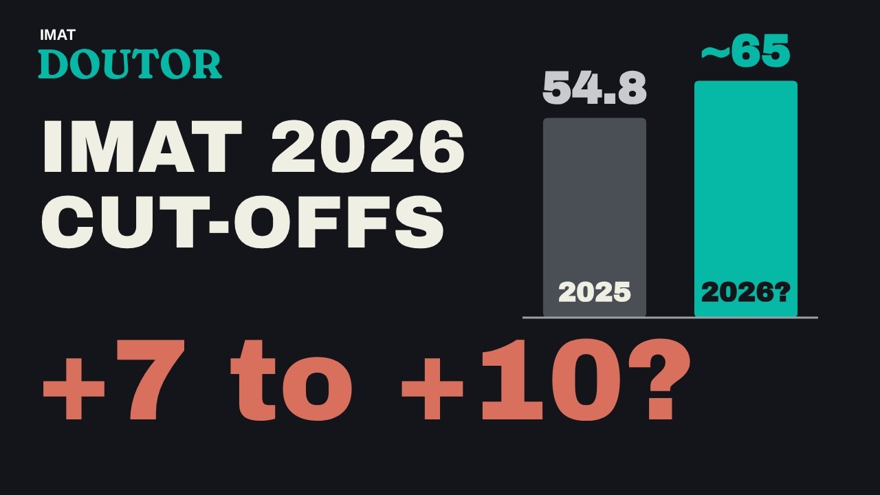 IMAT 2026 Cut-Offs Will Be Higher: Is Your Score Enough?
