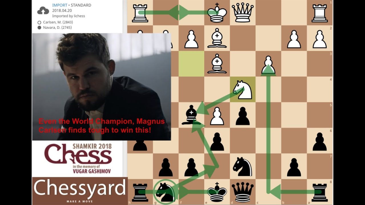 Magnus Carlsen vs David Navara, Shamkir Chess 2018 - Caro Kann Defense is tough for Magnus to Break!