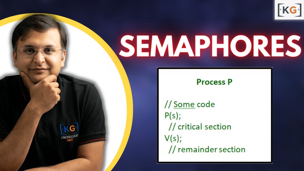 4.8 Semaphores in Process Synchronization in OS