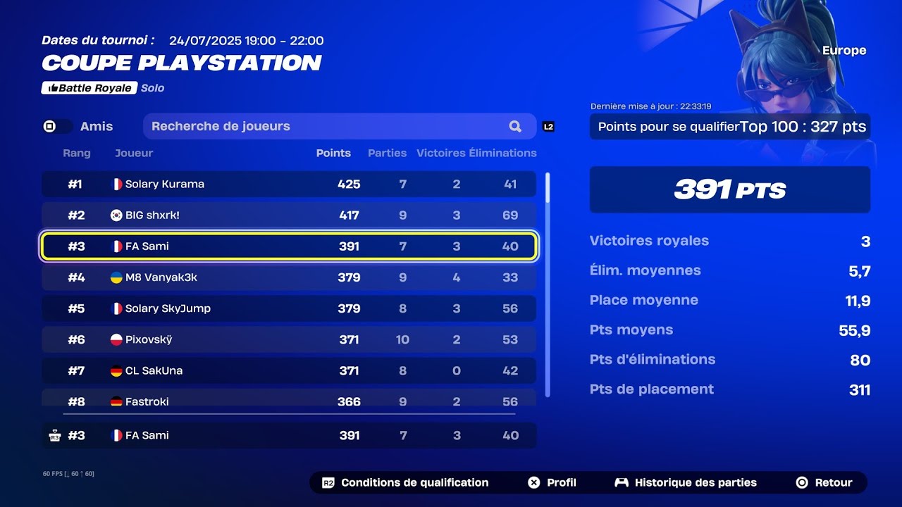 How I Placed 3rd & Qualed for Playstation  Cup Final (3 wins)🏆