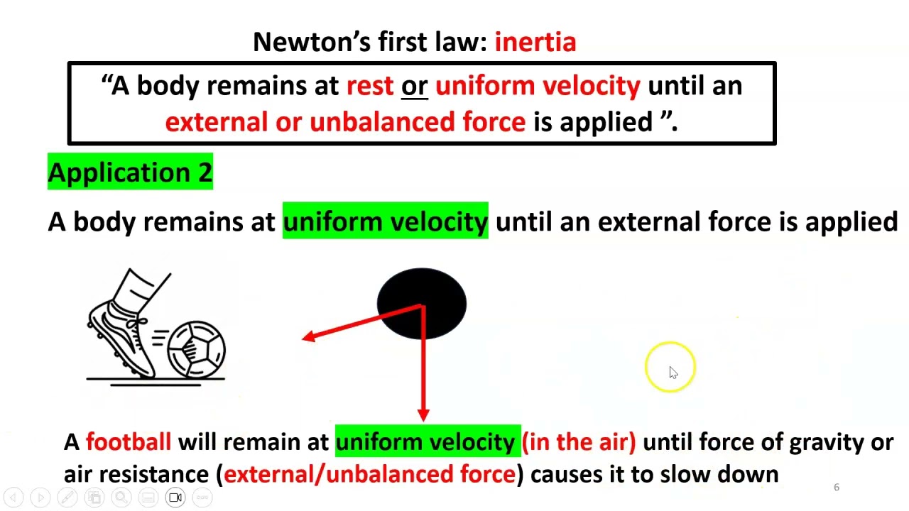 Newtons laws of motion - A level PE