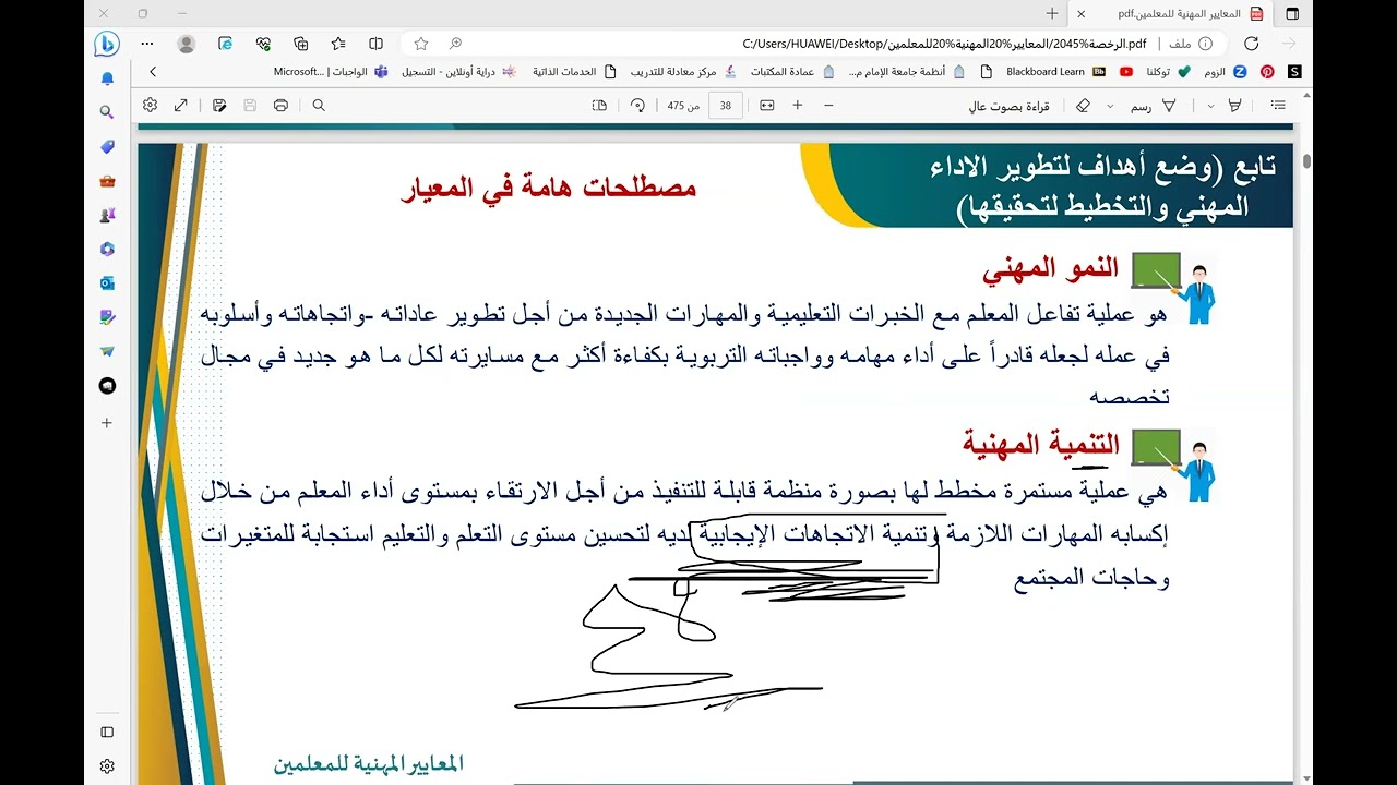 الرخصة المهنية (العام) شرح المعيار الثاني