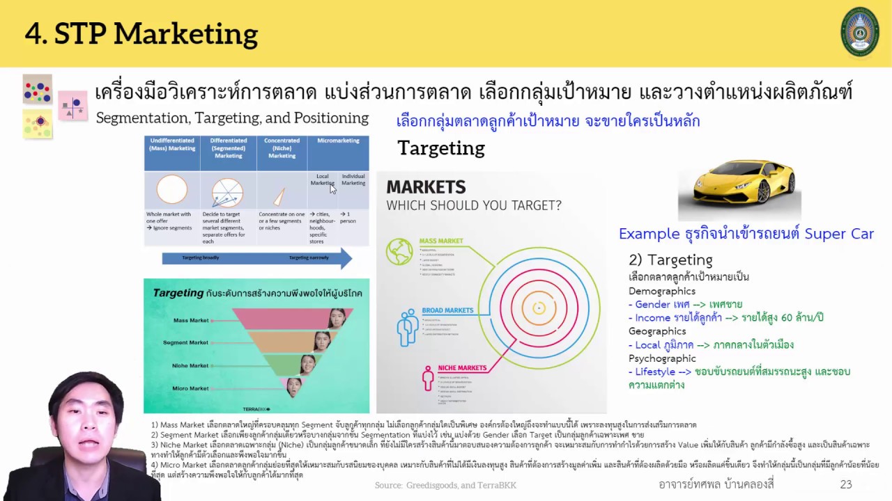 Module3 EP.4(1/2) STP Marketing เครื่องมือวิเคราะห์การตลาด Segmentation Targeting and Positioning