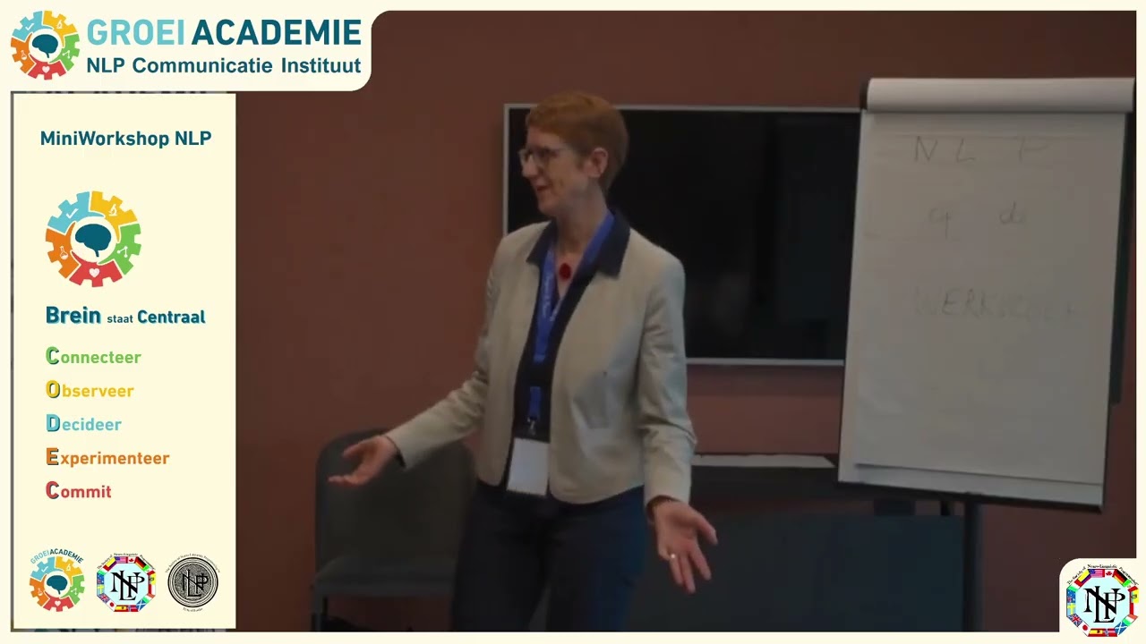 Experiment, anker een eigen gemoedstoestand ~ GROEI ACADEMIE BV