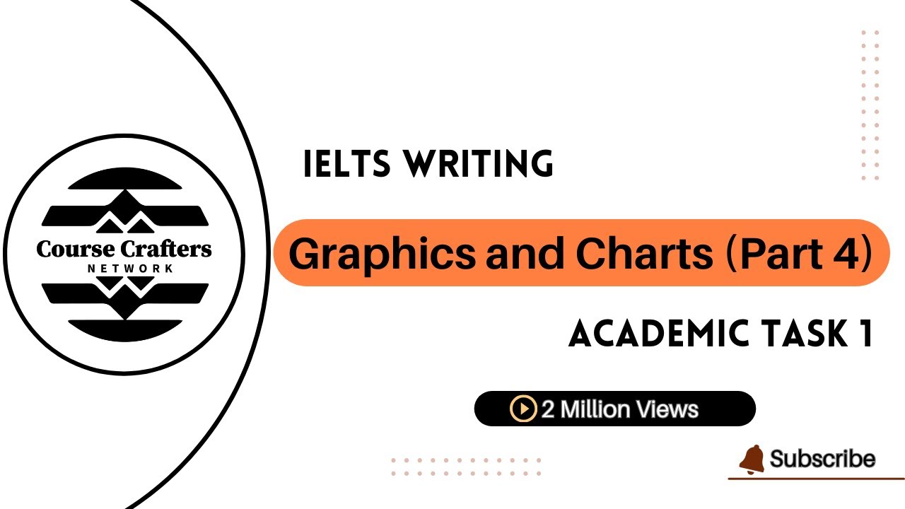 Ielts Academic Writing Strategies and Tips 2024