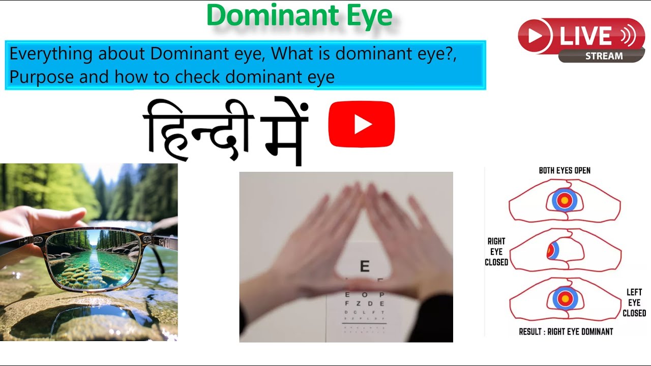 Dominant Eye- How to check dominant eye and importance of dominant eye