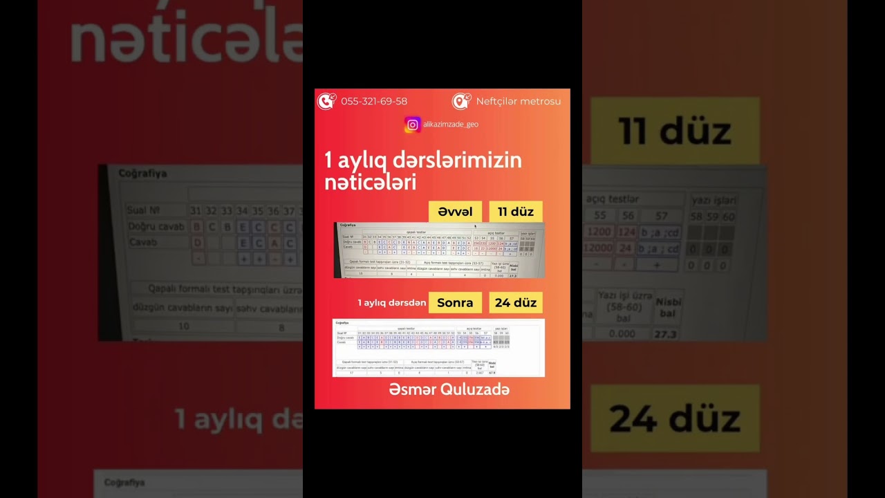 #abituriyent #dim #cografiya #geography #fyp #keşfetteyiz #kesfet #bdu #unec #ada