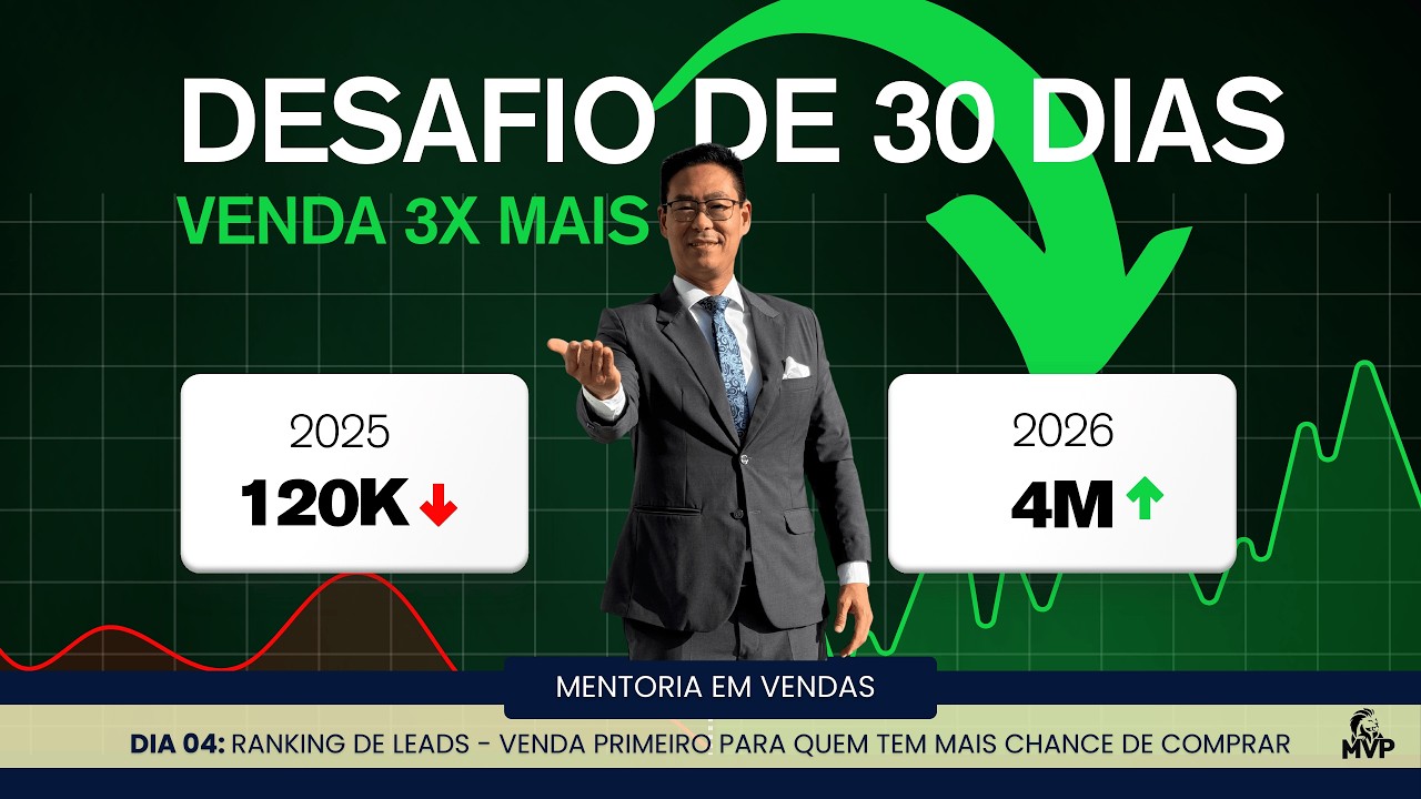Pare de PERDER tempo: Venda primeiro para quem tem mais chance de comprar