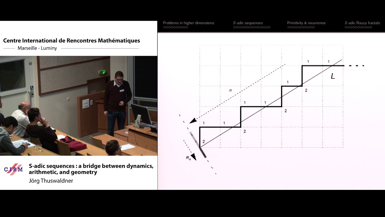 Jörg Thuswaldner: S-adic sequences: a bridge between dynamics, arithmetic, and geometry