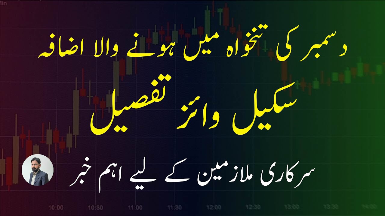 Annual Increment | Increase in Pay | Salary Increasefinal