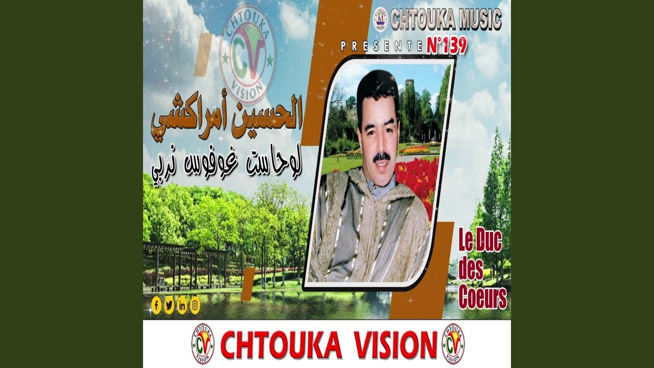 lohast ghofos nrbbi