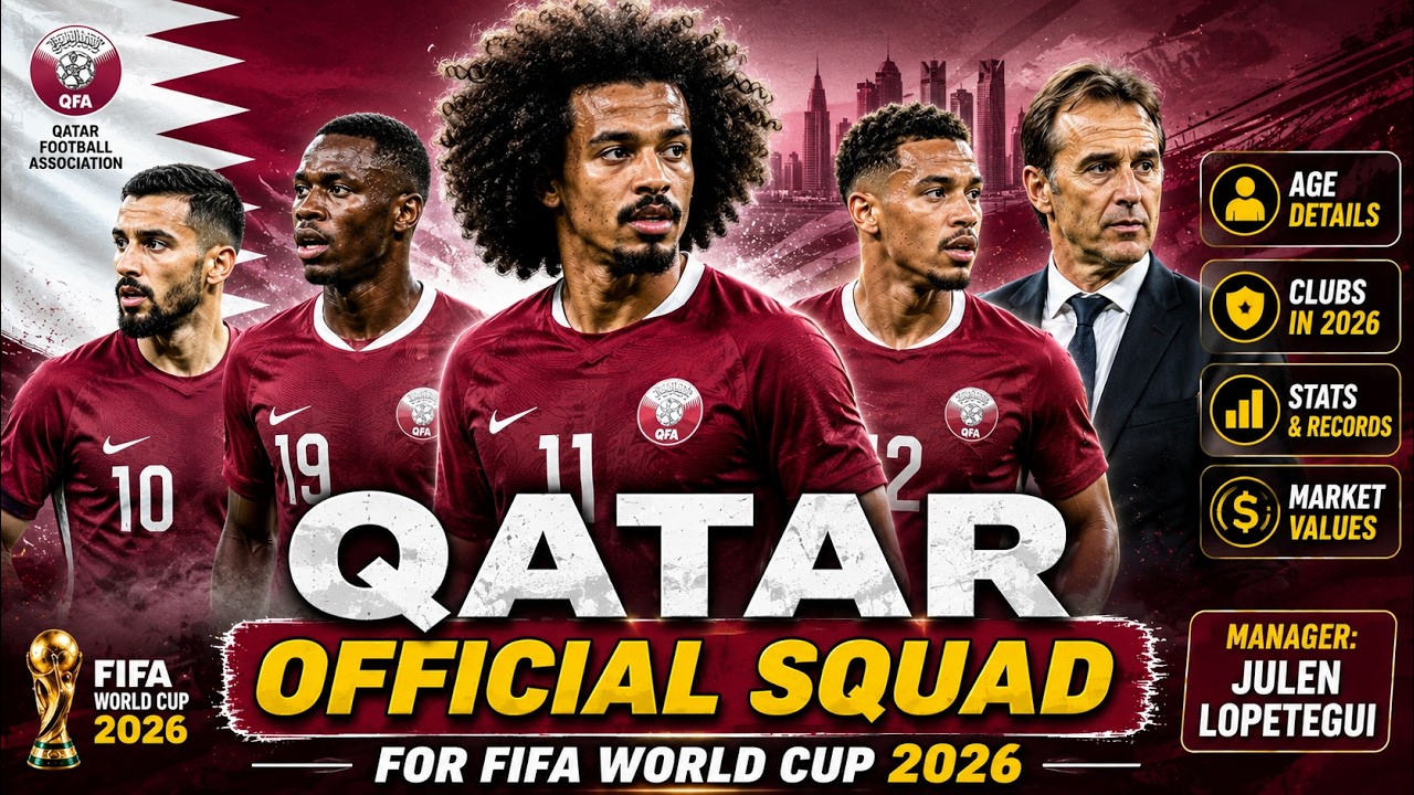 Qatar Official Squad For FIFA World Cup 2026 🇶🇦🔥 | Age, Clubs, Stats & Market Values