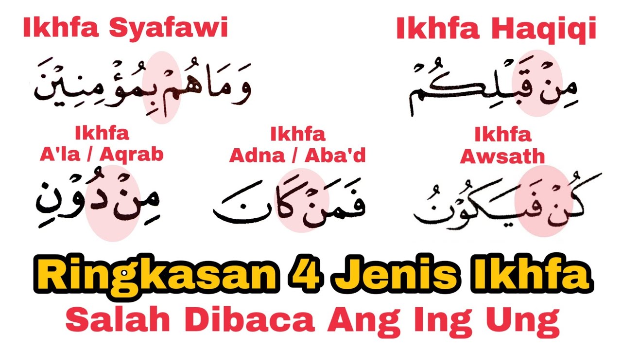 Lengkap, Ringkasan 4 Jenis Ikhfa Yang Ada di Dalam al-Qur'an, Ini Penting Untuk Pemula