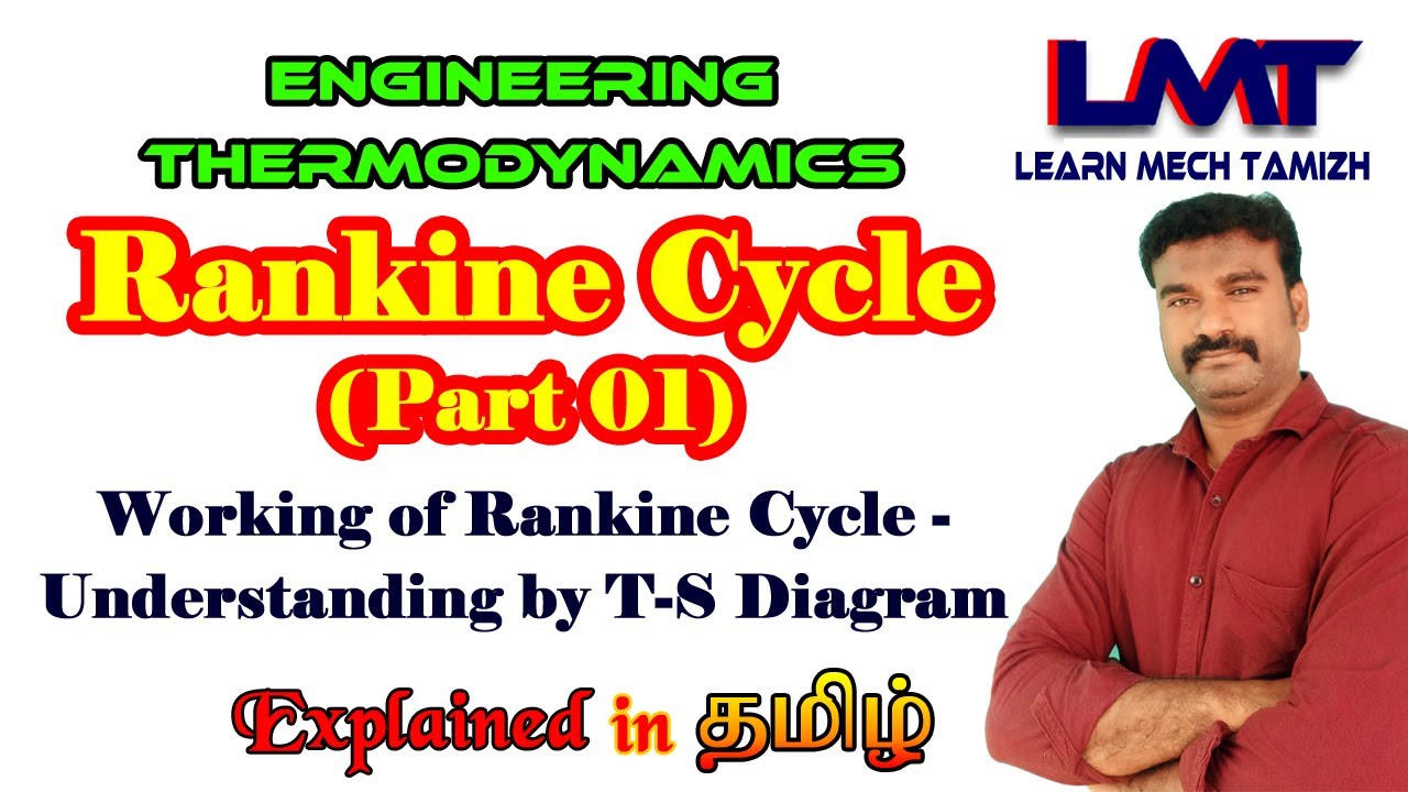 Introduction to Rankine Cycle/ Working Principle of simple Rankine cycle//Thermodynamics/in Tamil